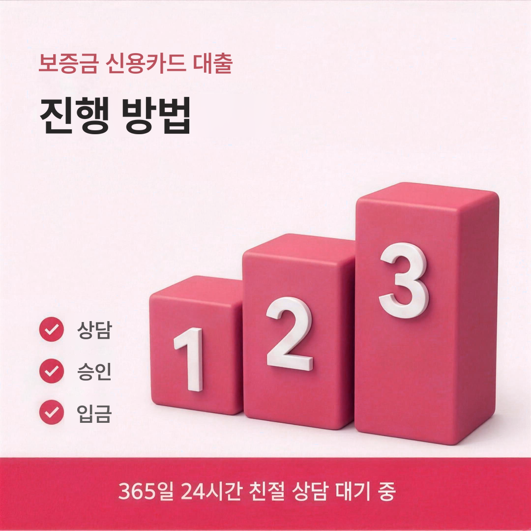 다음머니 보증금 신용카드 대출 진행 방법 정리 안내 배너 이미지